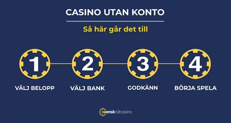 Casino utan krav på konto, Nya Casinon – 2023